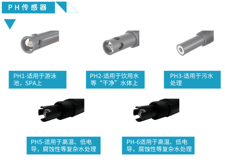 水質ph傳感器