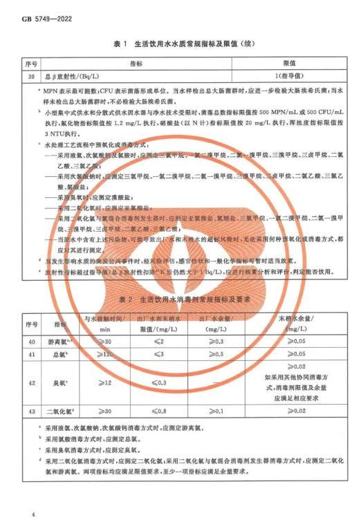 自來水余氯含量國家標準